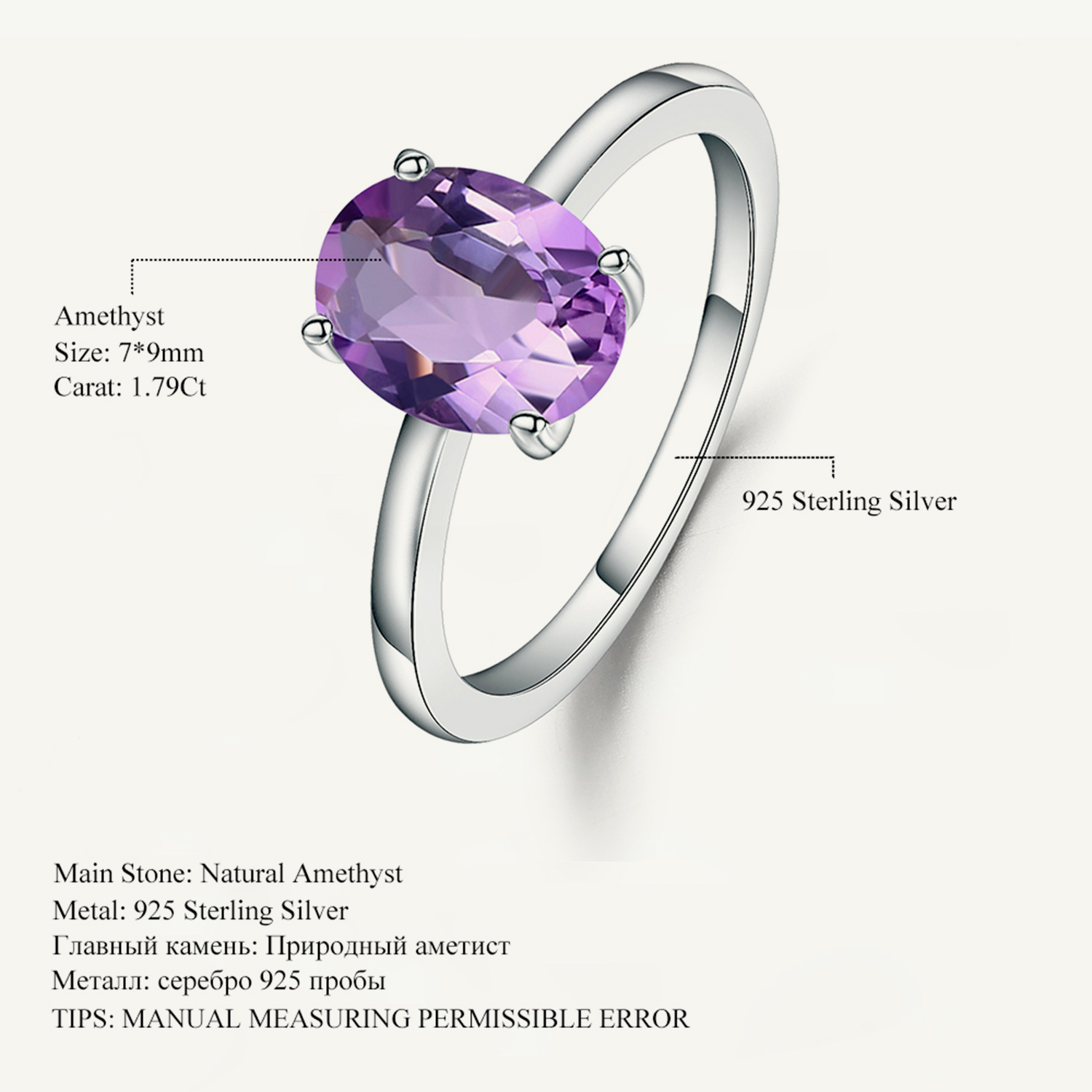 Birthstone Ring Set - Đá Quý Ba Lê Của 2.79Ct